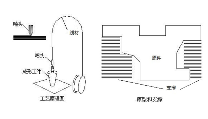 188金宝搏游戏玩法