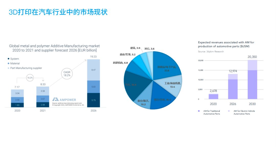 188金宝搏游戏玩法